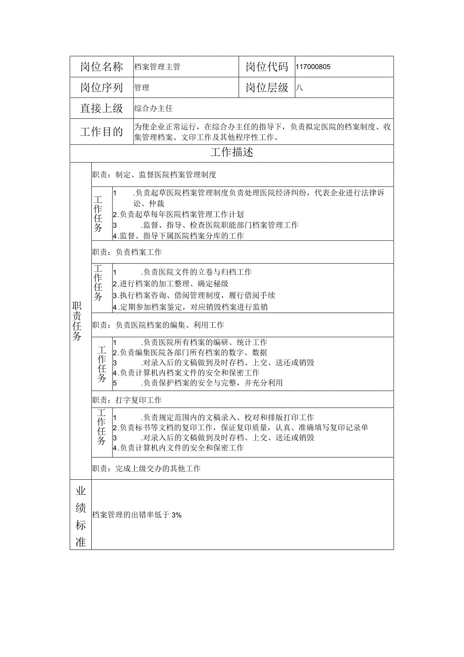 117000805 档案管理主管.docx_第1页