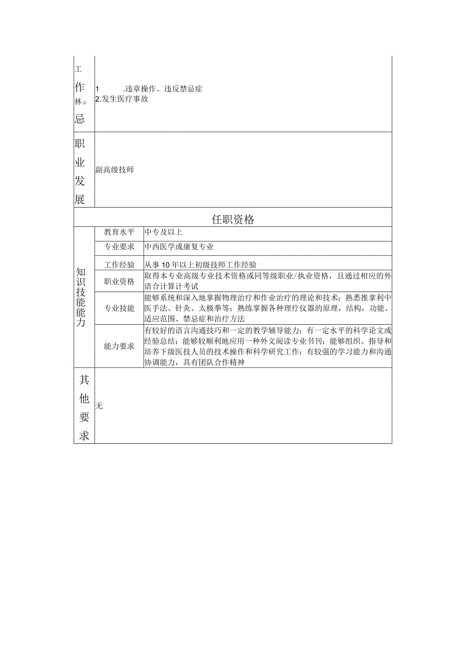 117010806 中级技师.docx_第2页