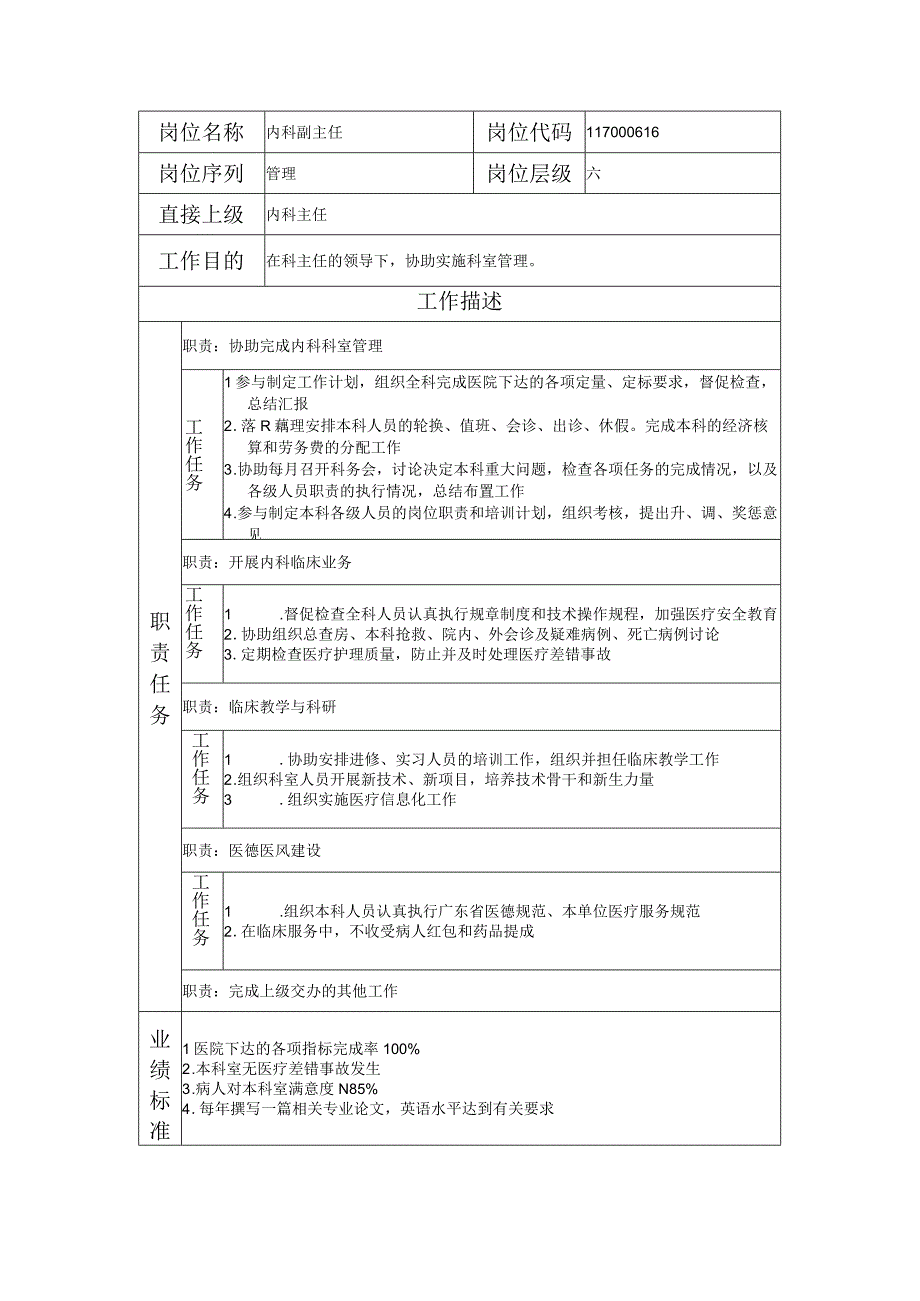 117000616 内科副主任.docx_第1页