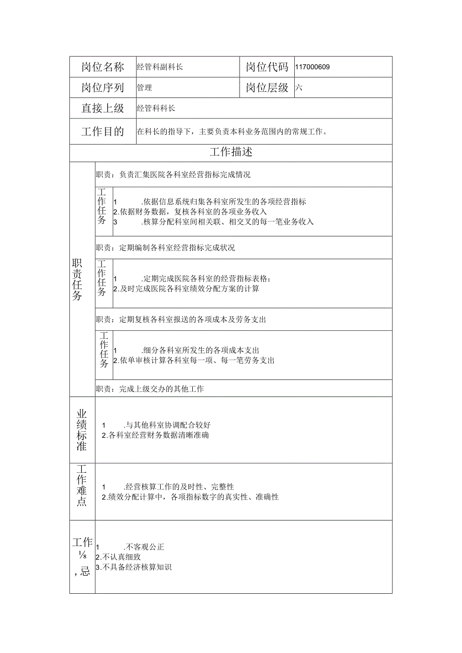 117000609 经管科副科长.docx_第1页