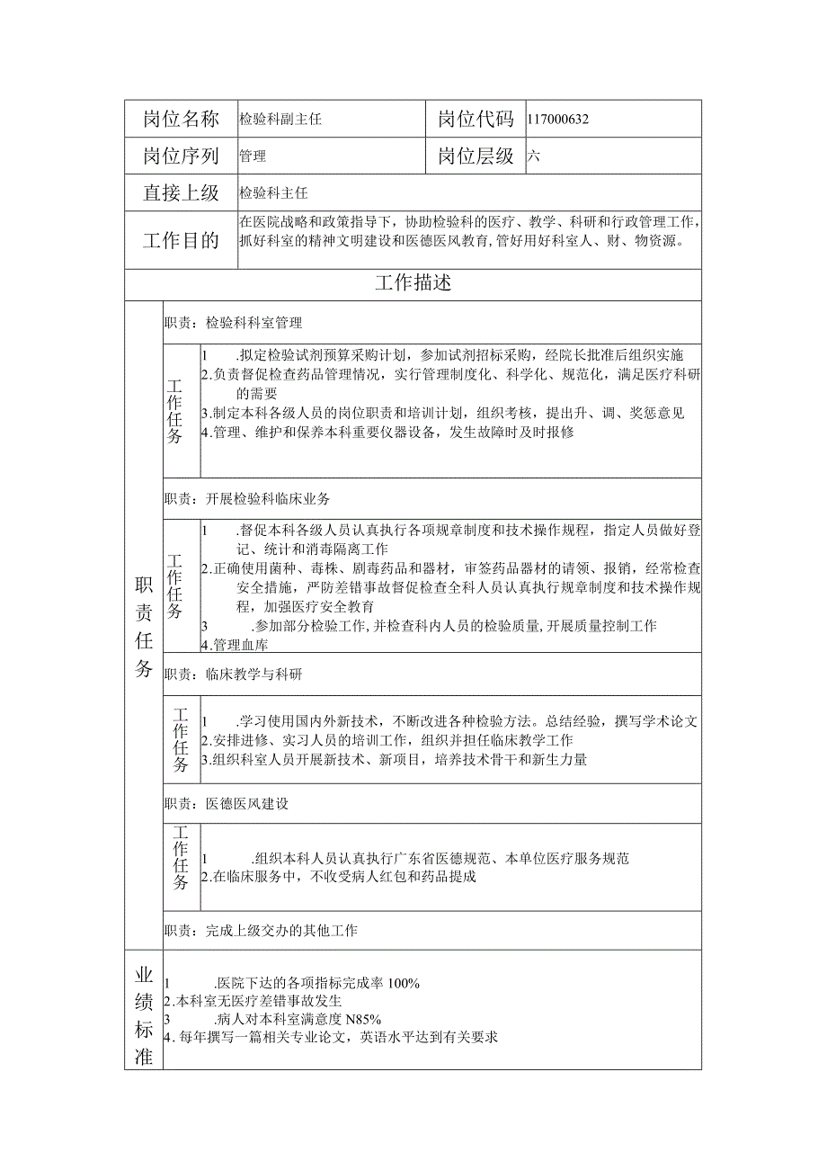 117000632 检验科副主任.docx_第1页