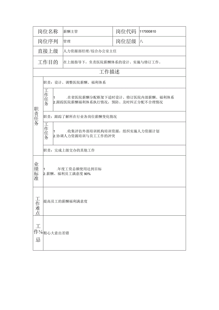 117000810 薪酬主管.docx_第1页