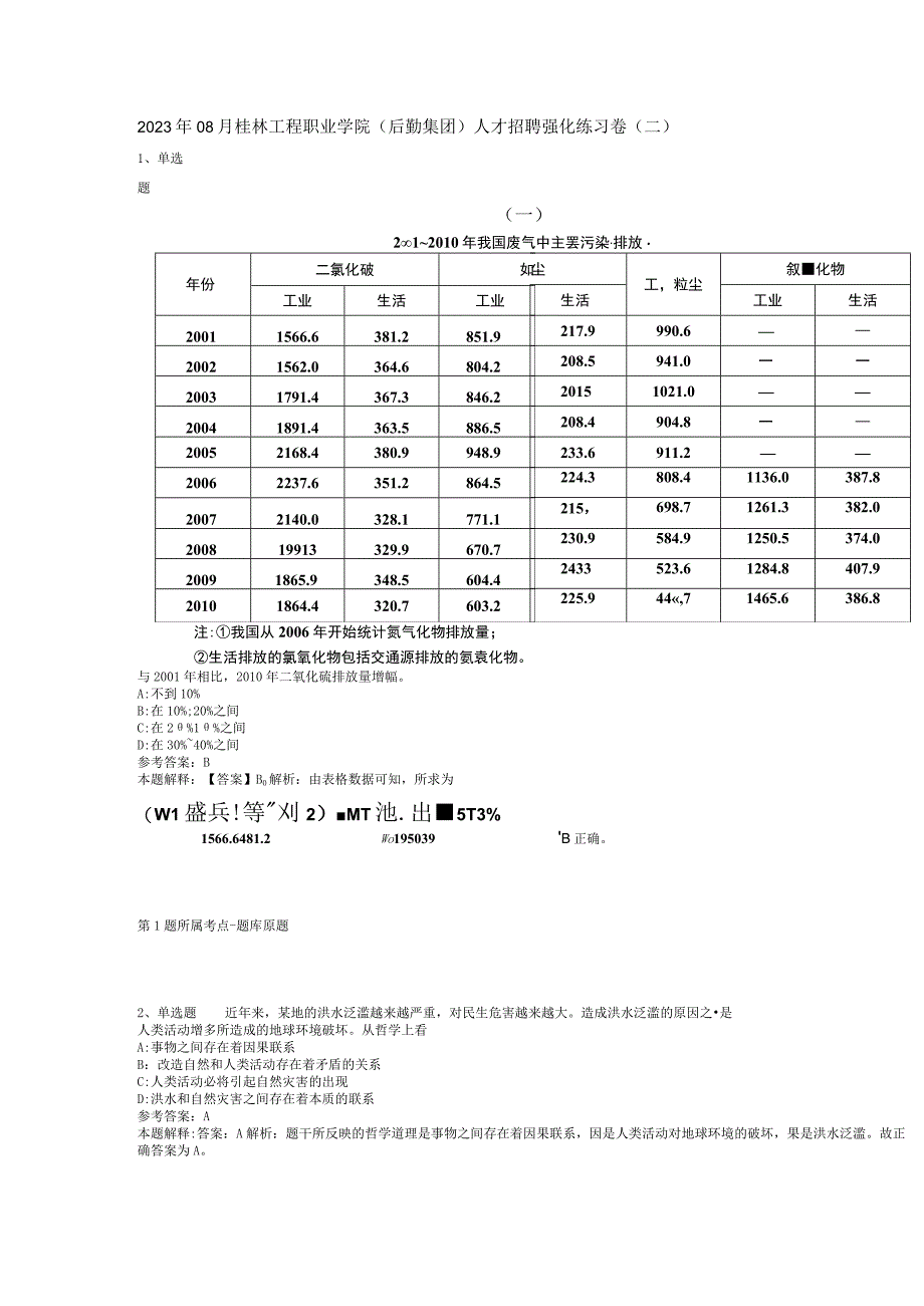 2023年08月桂林工程职业学院(后勤集团)人才招聘强化练习卷(二).docx_第1页