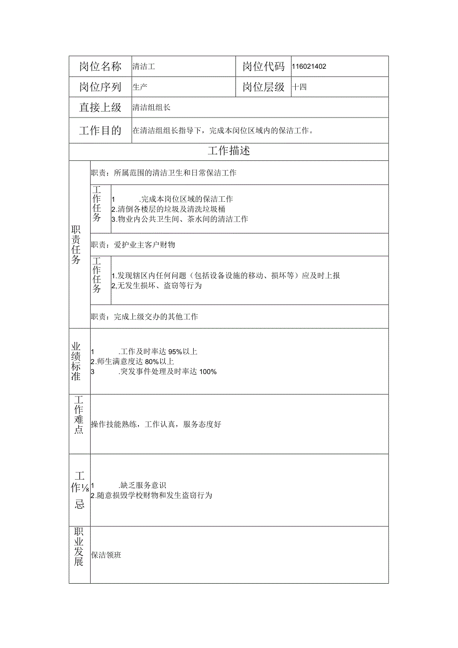 116021402 清洁工.docx_第1页