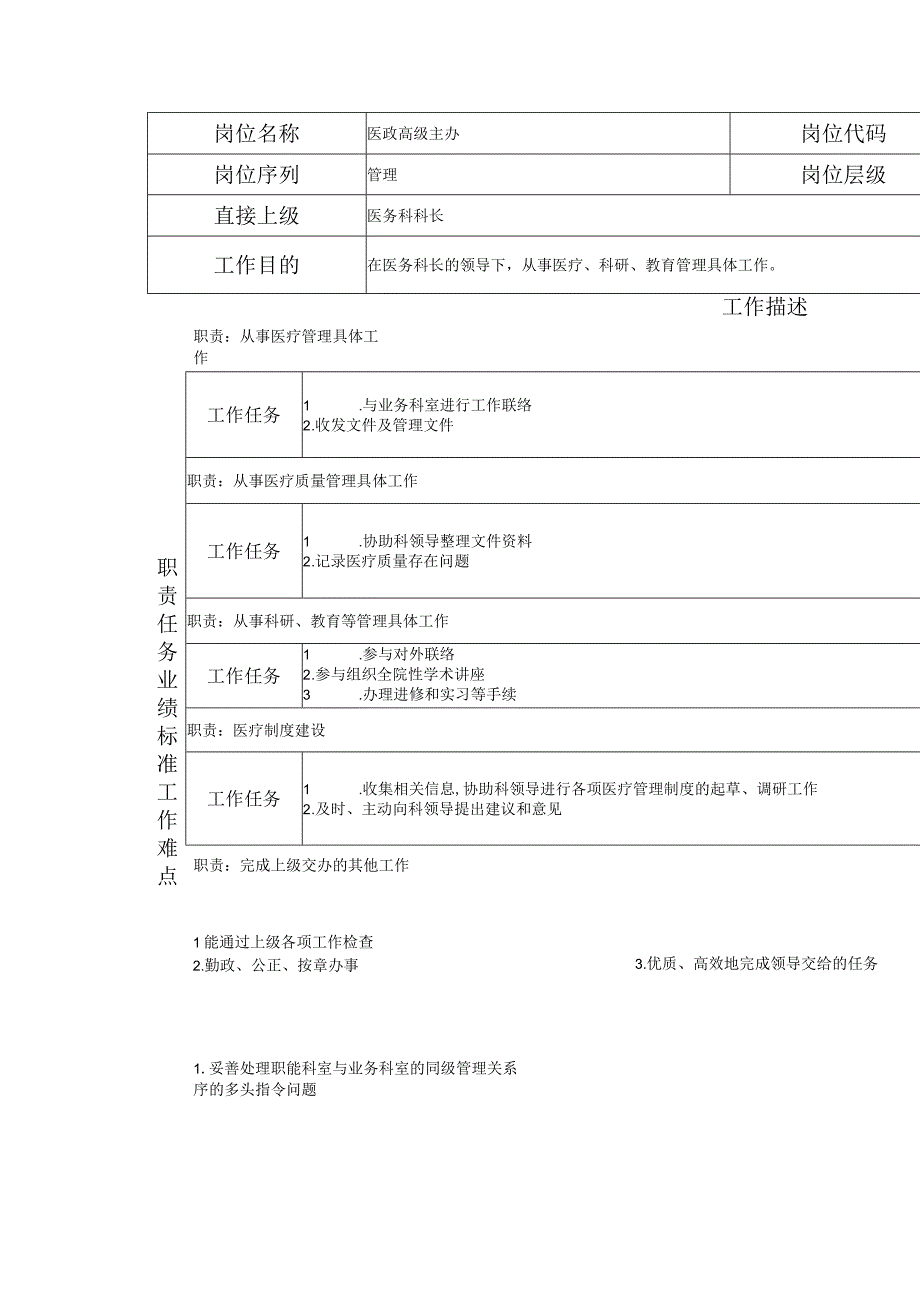 117010905 医政高级主办.docx_第1页