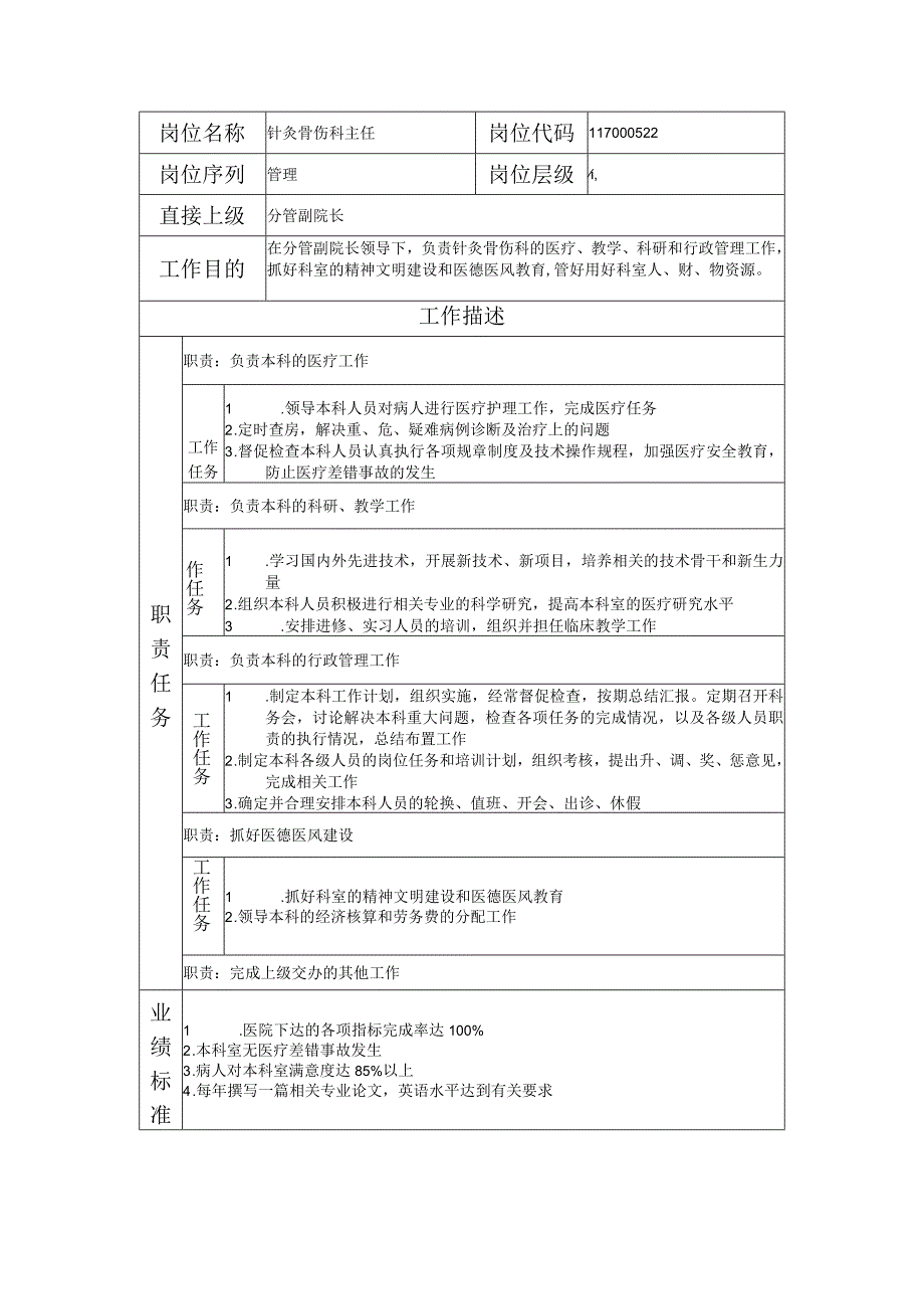 117000522 针灸骨伤科主任.docx_第1页