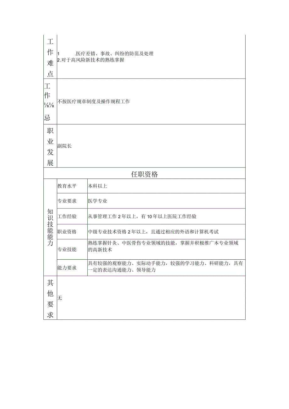 117000522 针灸骨伤科主任.docx_第2页