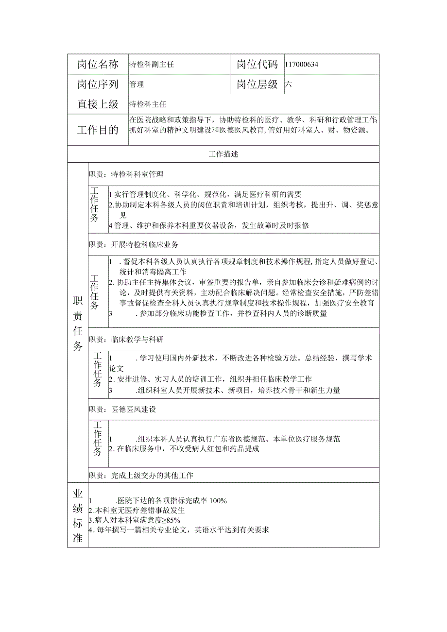 117000634 特检科副主任.docx_第1页