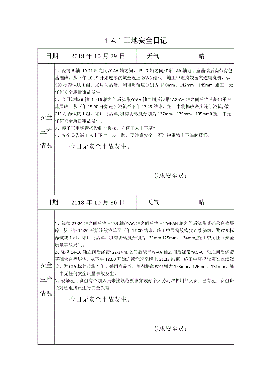 [施工资料]工地安全日记(34).docx_第1页