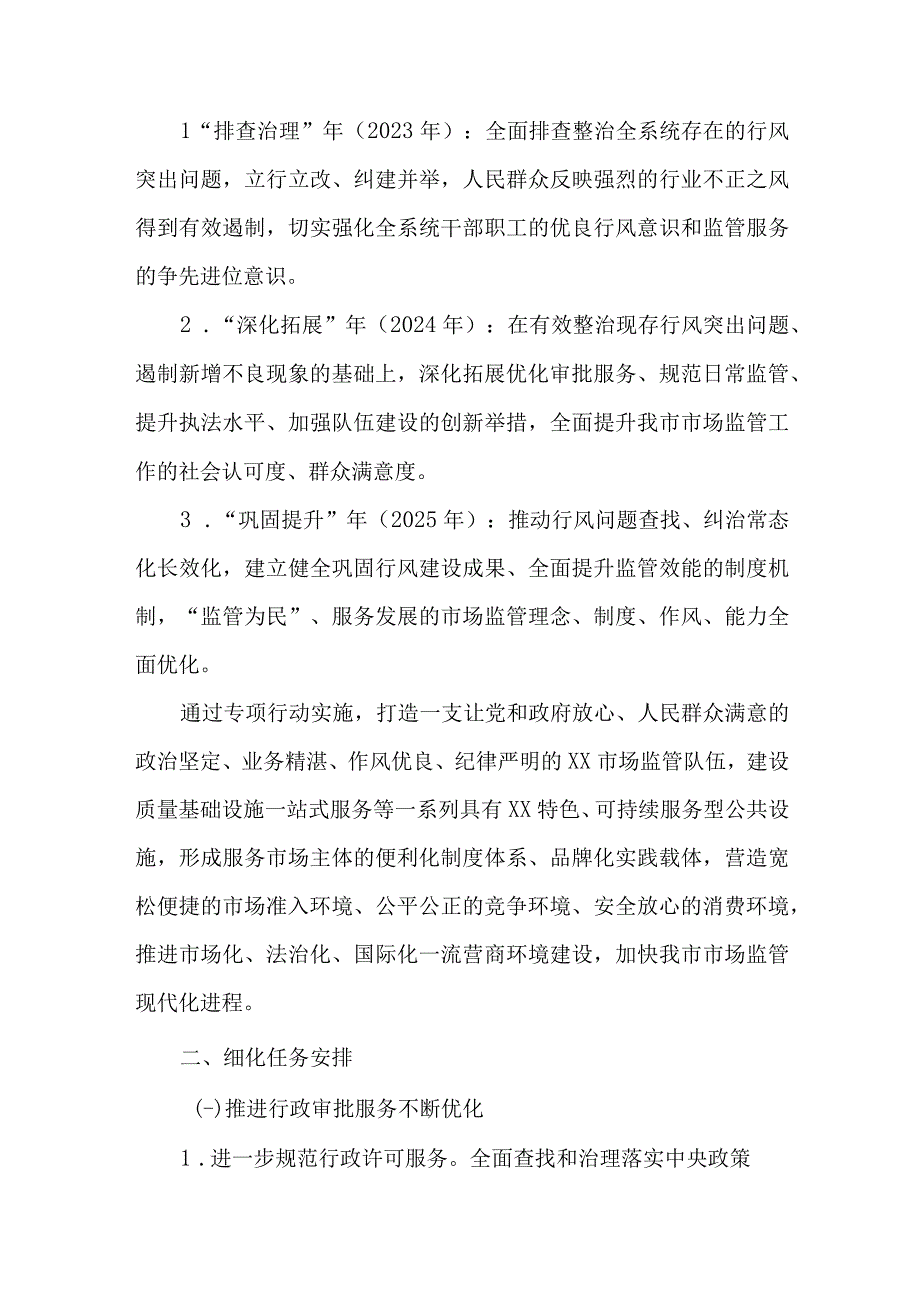 2篇全市市场监管系统行风建设三年攻坚专项行动实施方案和2023年工作要点.docx_第2页