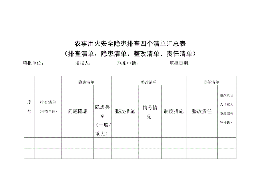 XX镇关于农事火灾隐患排查整治专项行动方案.docx_第3页