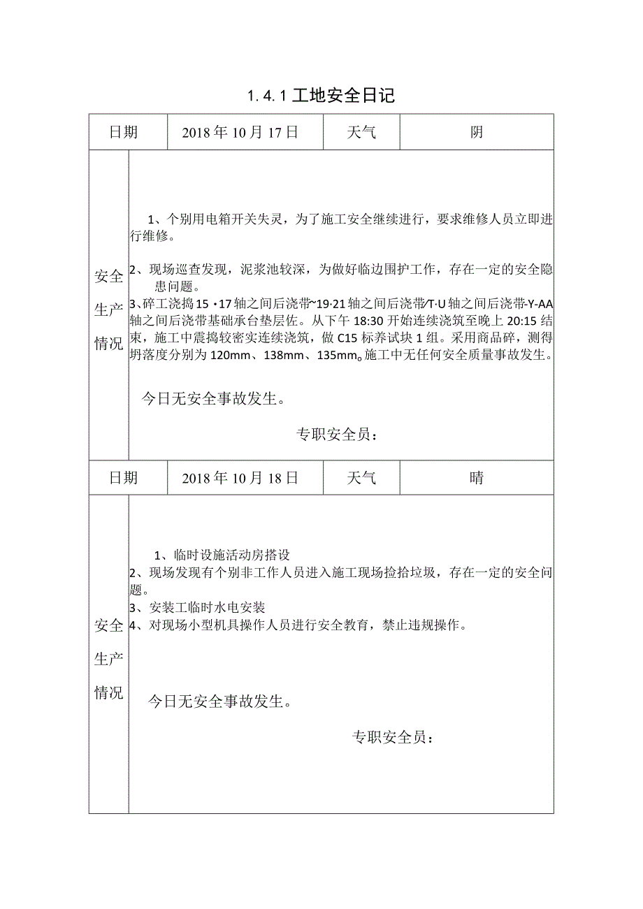 [施工资料]工地安全日记(28).docx_第1页