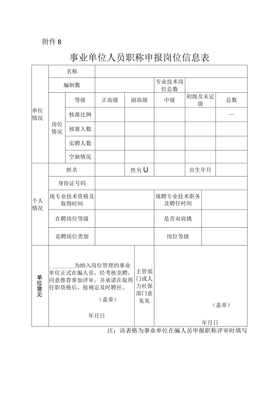 [高级工程师]事业单位人员职称申报岗位信息表.docx_第1页