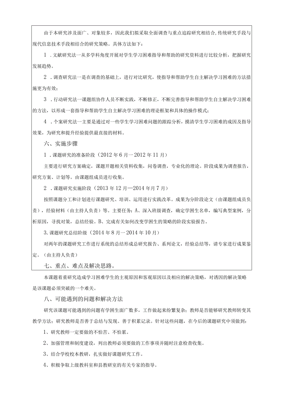 4 论证活页（盘龙小学《小学生学习困难成因与对策研究》）.docx_第3页