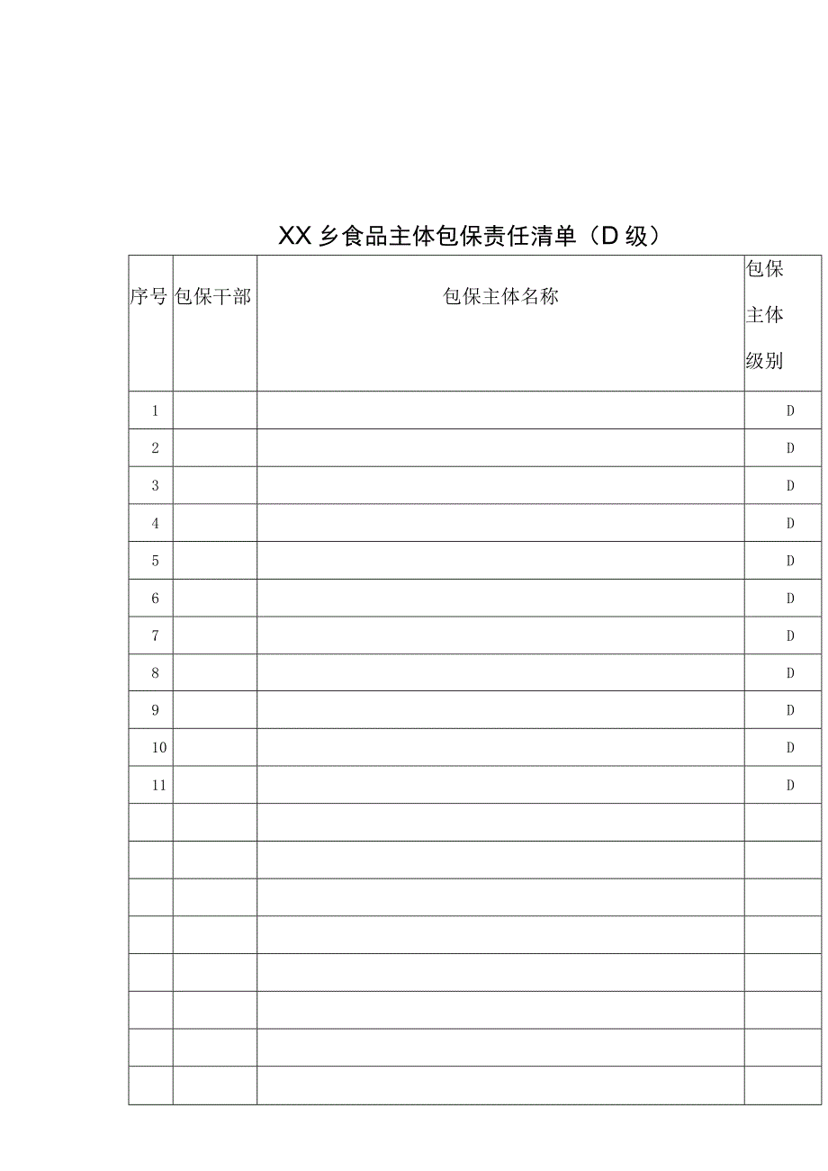 XX乡食品主体包保责任清单.docx_第3页