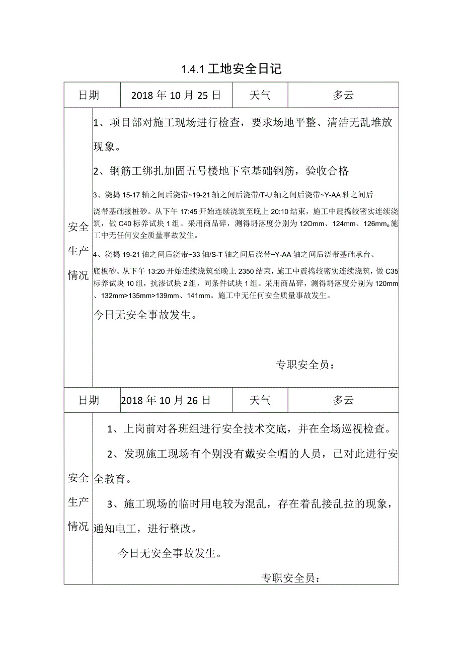 [施工资料]工地安全日记(32).docx_第1页