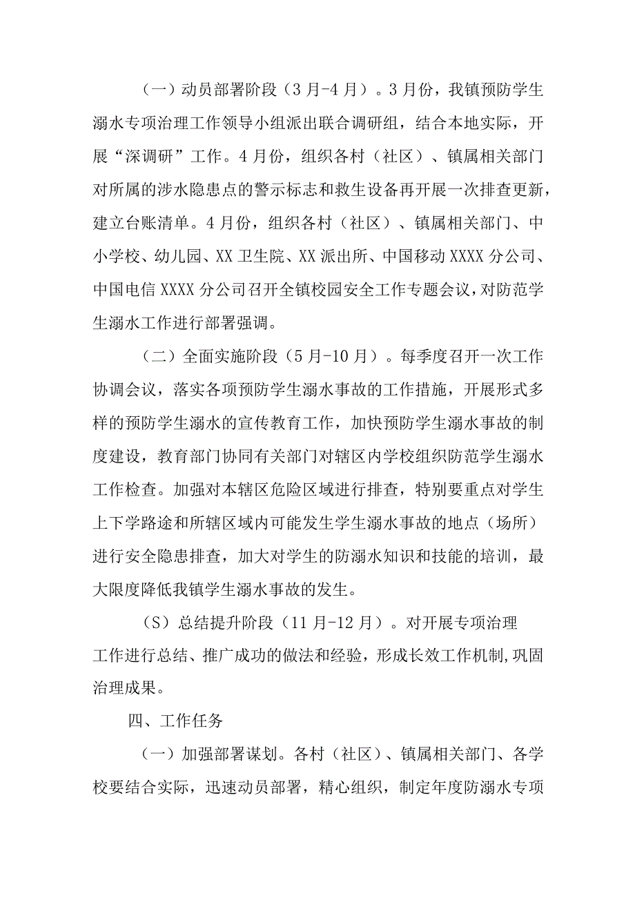 2023年XX镇预防学生溺水专项治理工作方案.docx_第2页