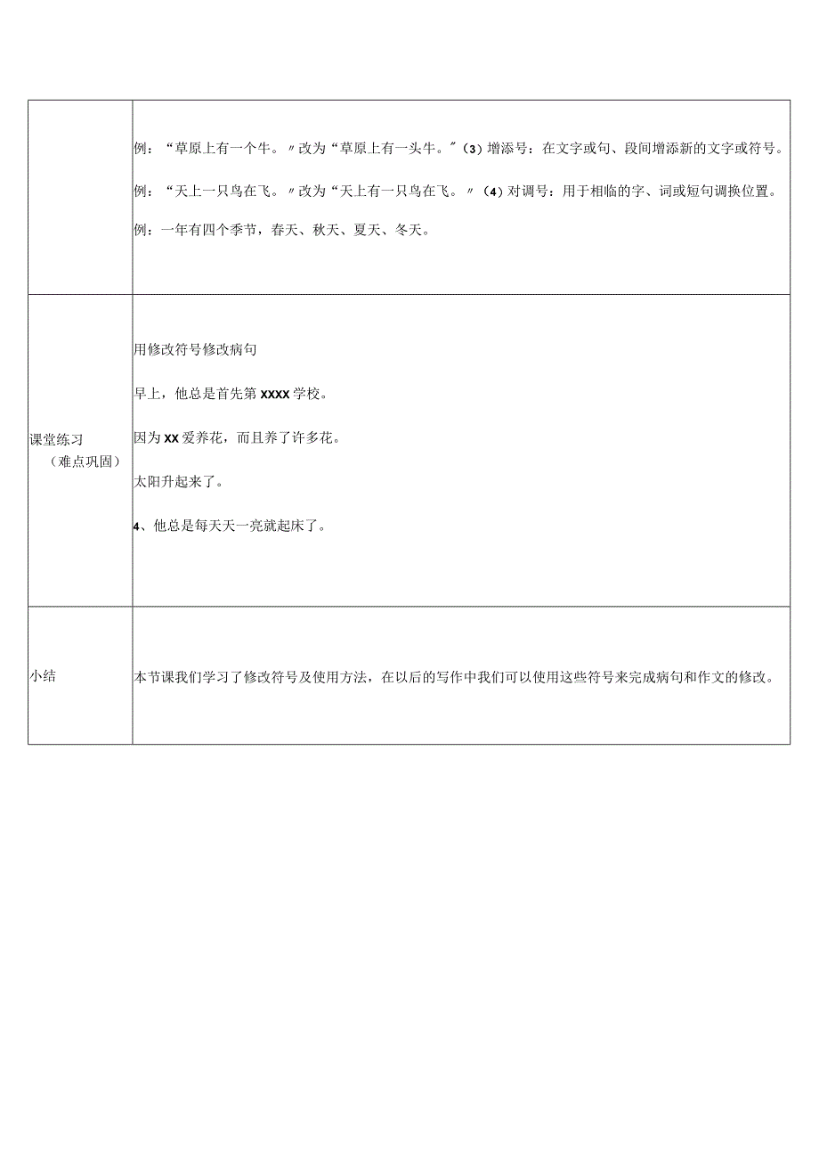 《认识和运用修改符号》_认识和运用修改符号教学设计微课公开课教案教学设计课件.docx_第2页