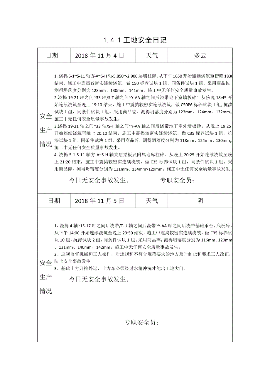 [施工资料]工地安全日记(37).docx_第1页