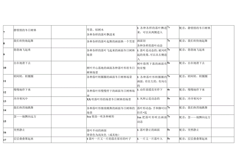 《落叶跳舞》_《落叶跳舞》脚本微课公开课教案教学设计课件.docx_第2页