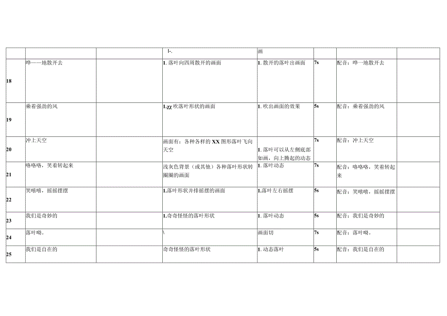 《落叶跳舞》_《落叶跳舞》脚本微课公开课教案教学设计课件.docx_第3页