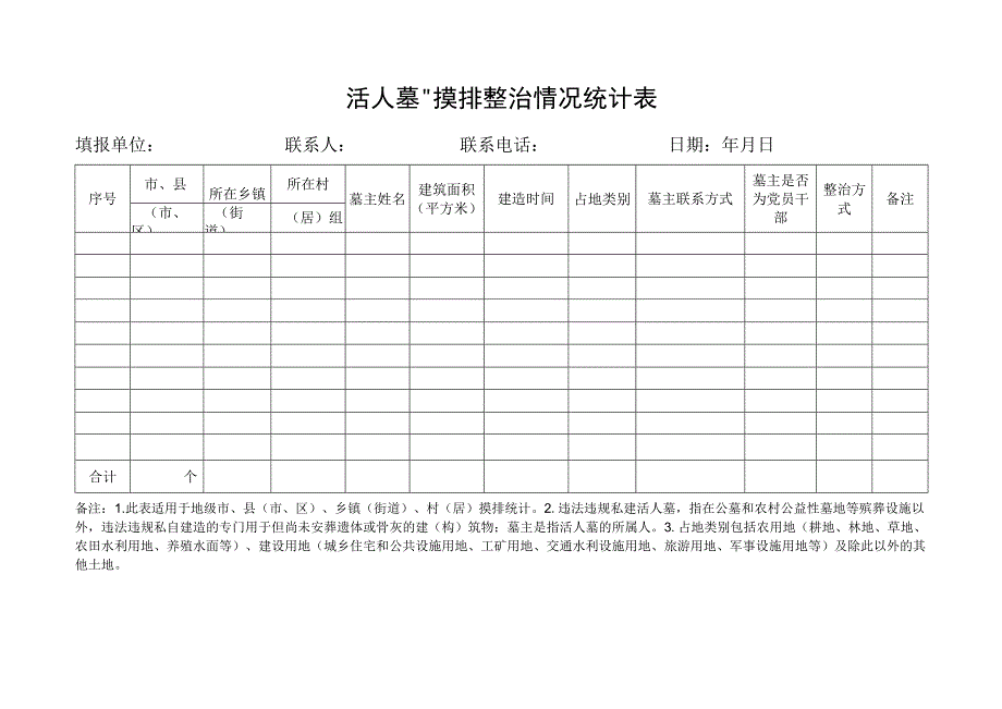 “活人墓”摸排整治情况统计表.docx_第1页