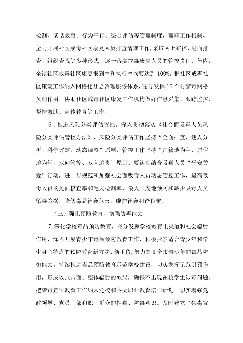 XX镇2023年禁毒重点整治工作方案.docx_第3页