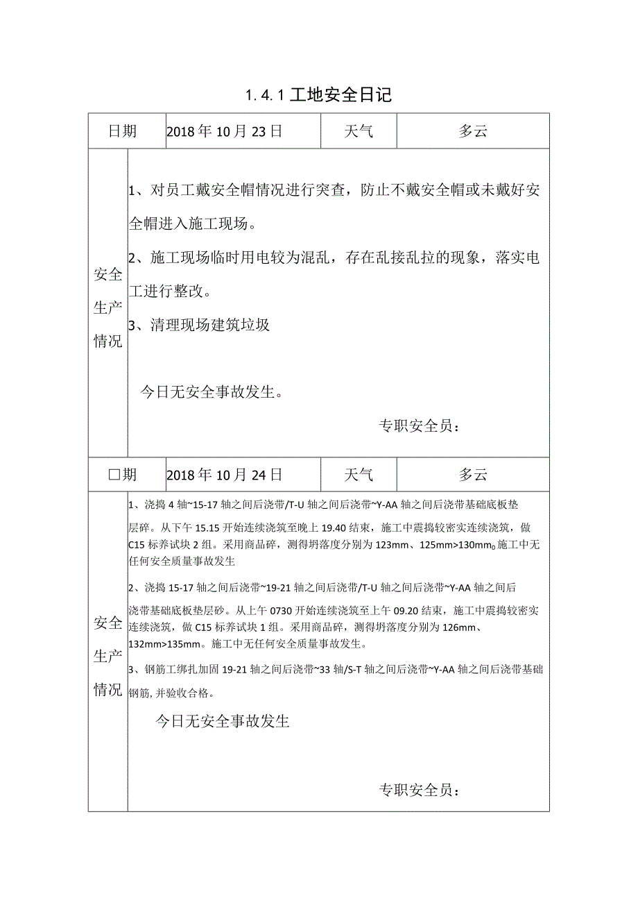 [施工资料]工地安全日记(31).docx_第1页