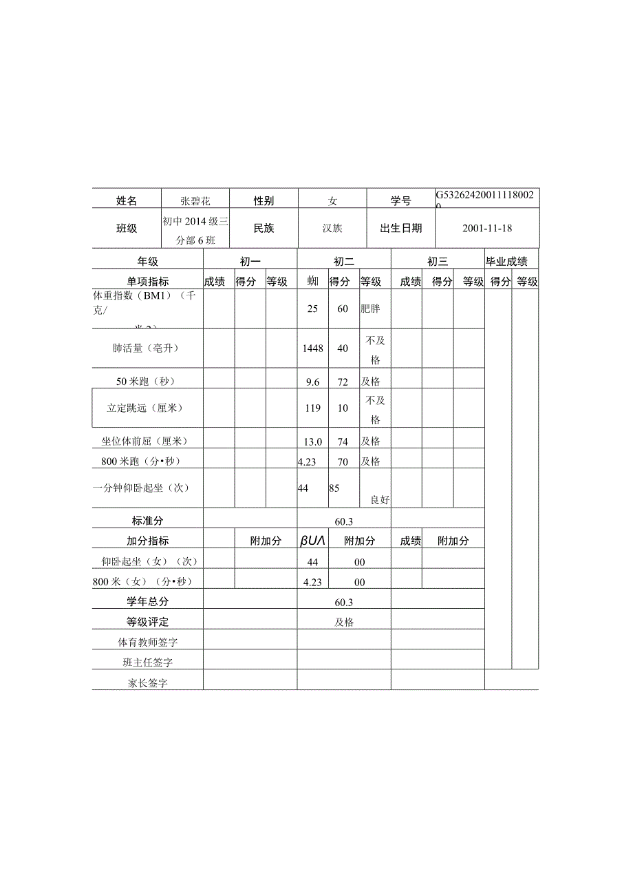 《国家学生体质健康标准》登记卡（初中样表）.docx_第2页