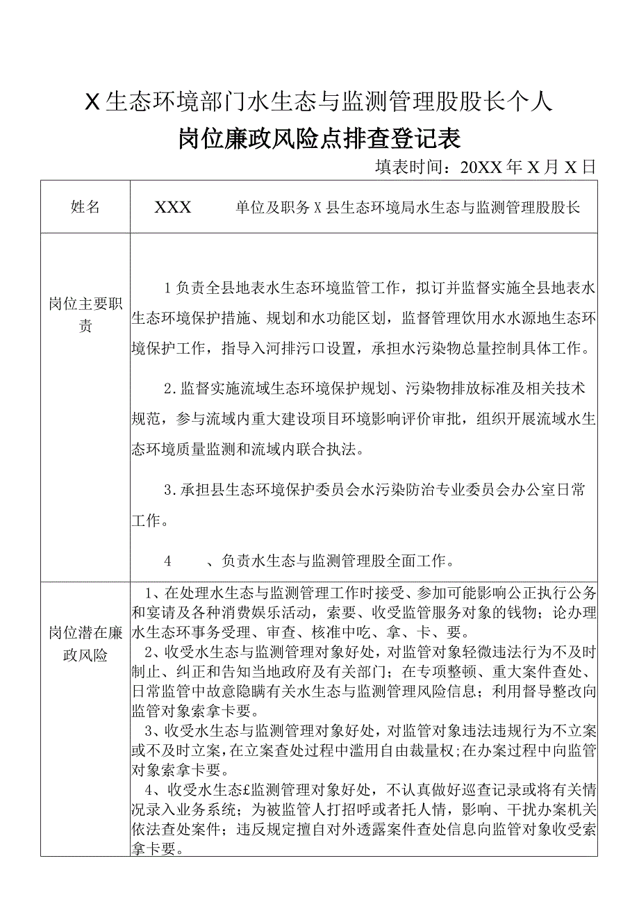 X县生态环境部门水生态与监测管理股股长个人岗位廉政风险点排查登记表.docx_第1页