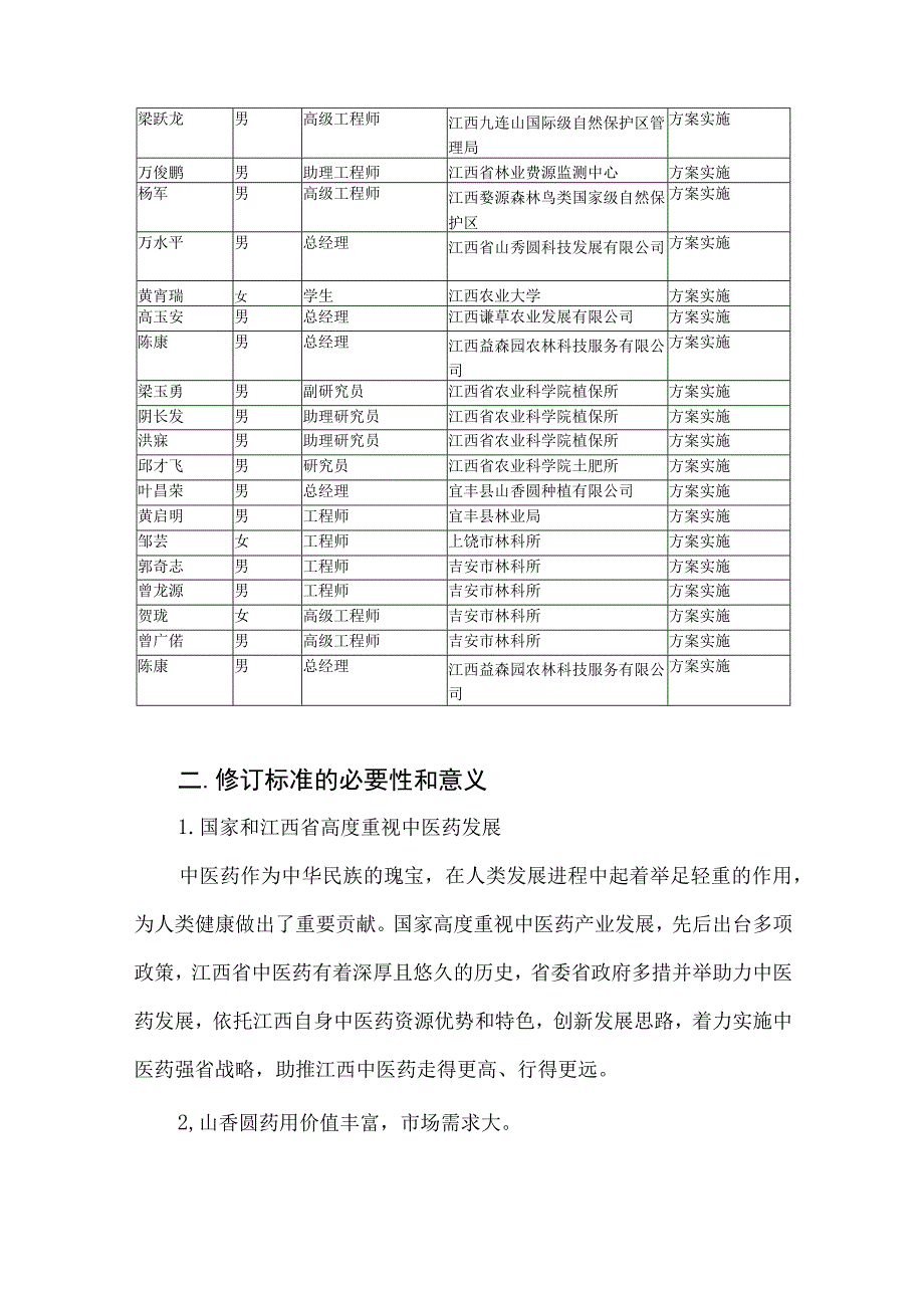 DB36T-山香圆叶规范化生产技术规程编制说明.docx_第3页