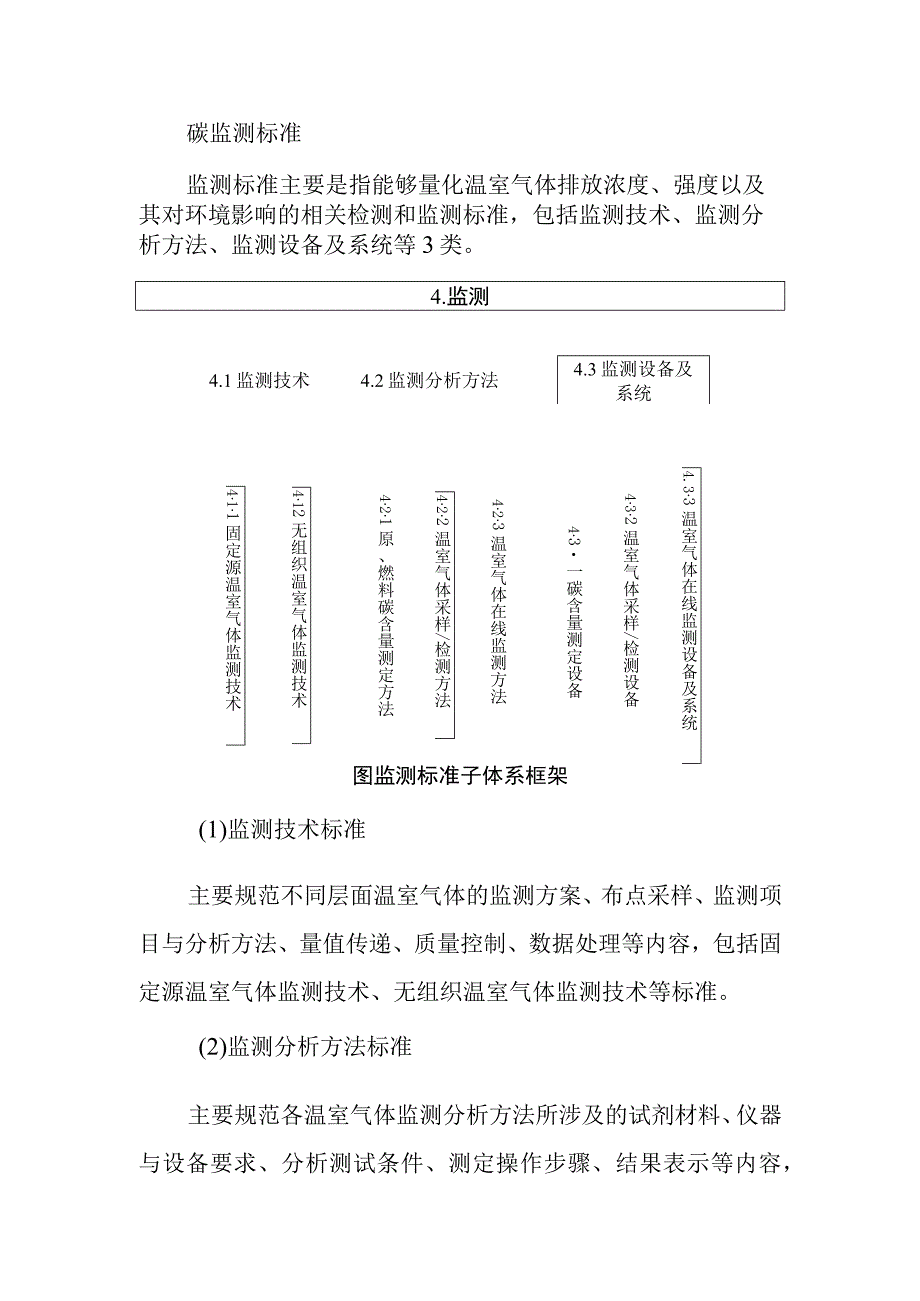 《工业领域碳达峰碳中和标准体系建设指南（2023版）》（碳监测领域）-1.docx_第1页