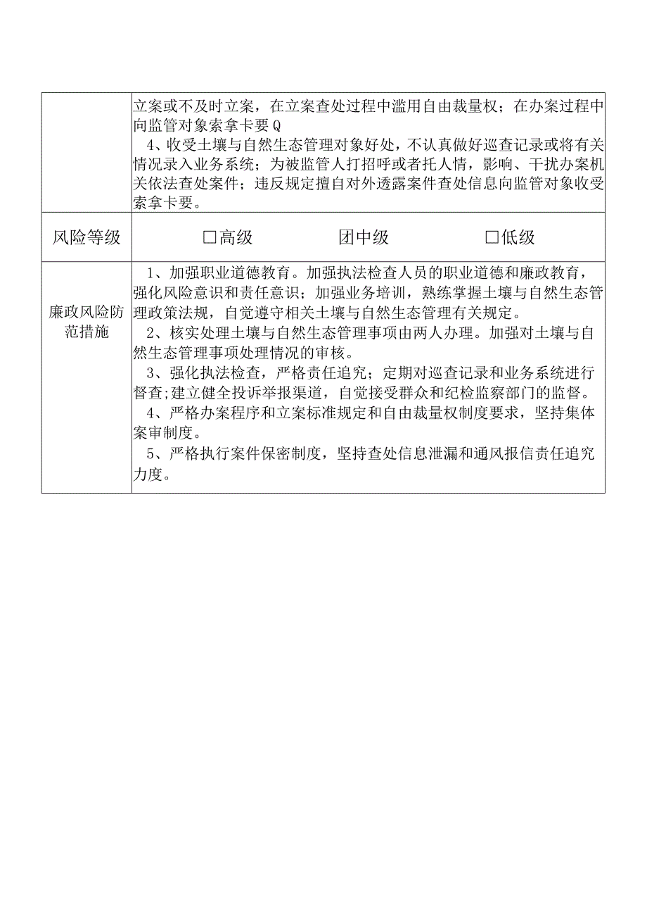 X县生态环境部门土壤与自然生态管理股干部个人岗位廉政风险点排查登记表.docx_第2页