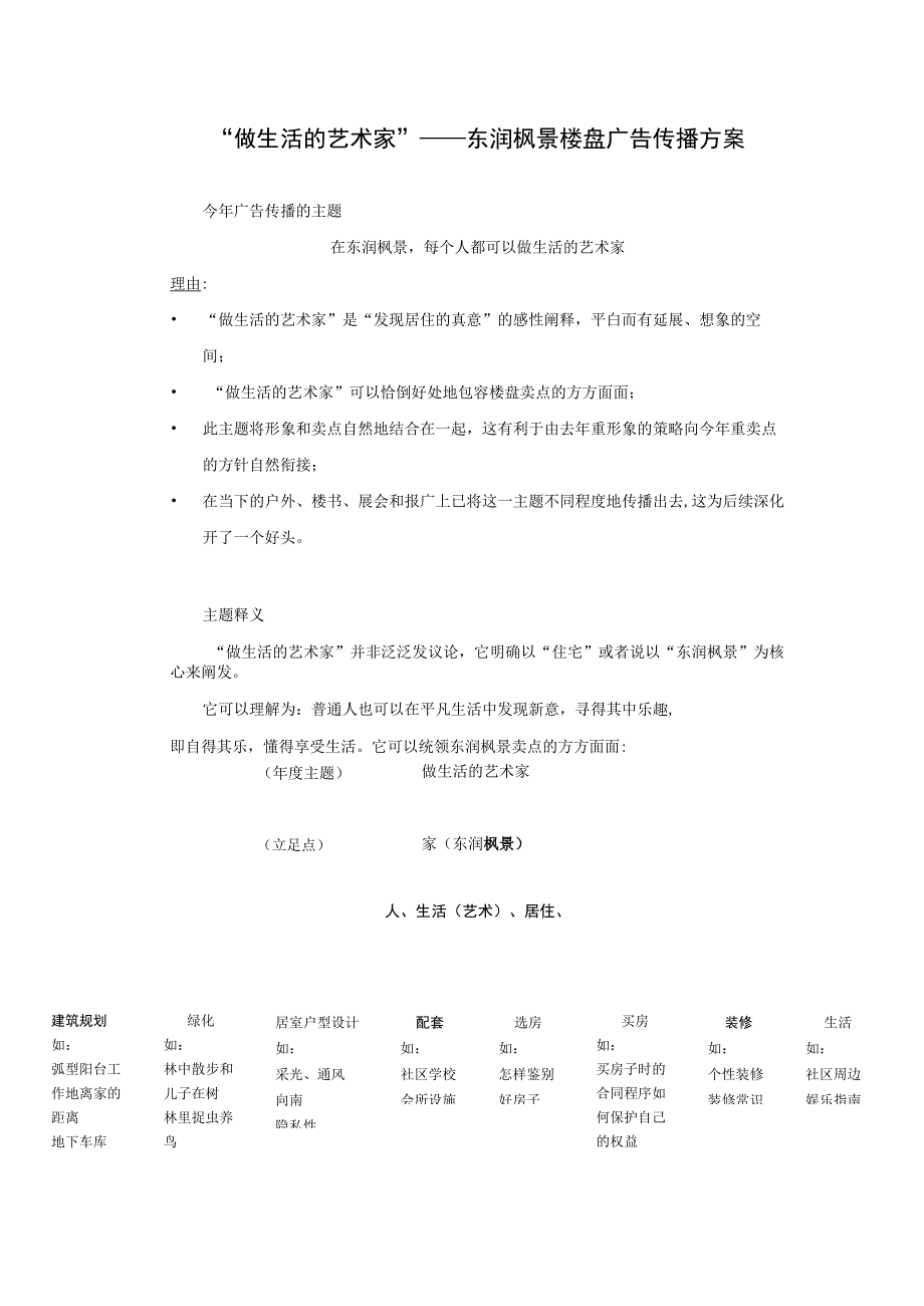 “做生活的艺术家”——东润枫景楼盘广告传播方案.docx_第1页