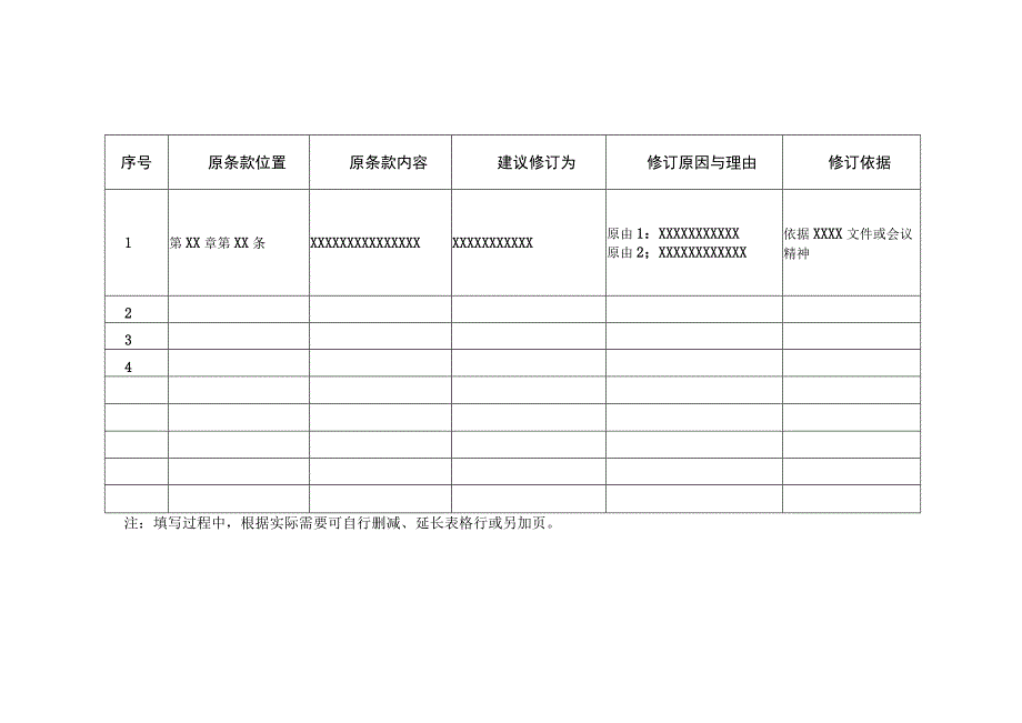 《江西陶瓷工艺美术职业技术学院章程》修订新旧条文对照表修订条款.docx_第1页