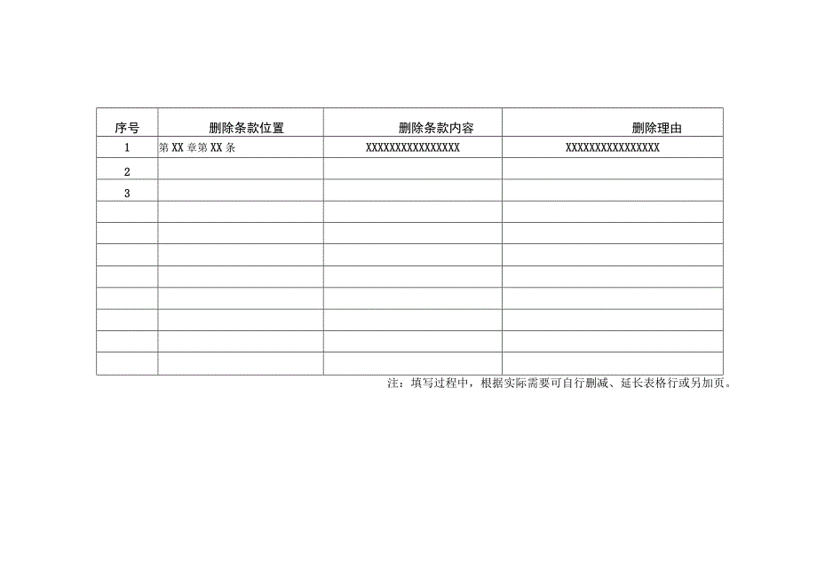 《江西陶瓷工艺美术职业技术学院章程》修订新旧条文对照表修订条款.docx_第3页