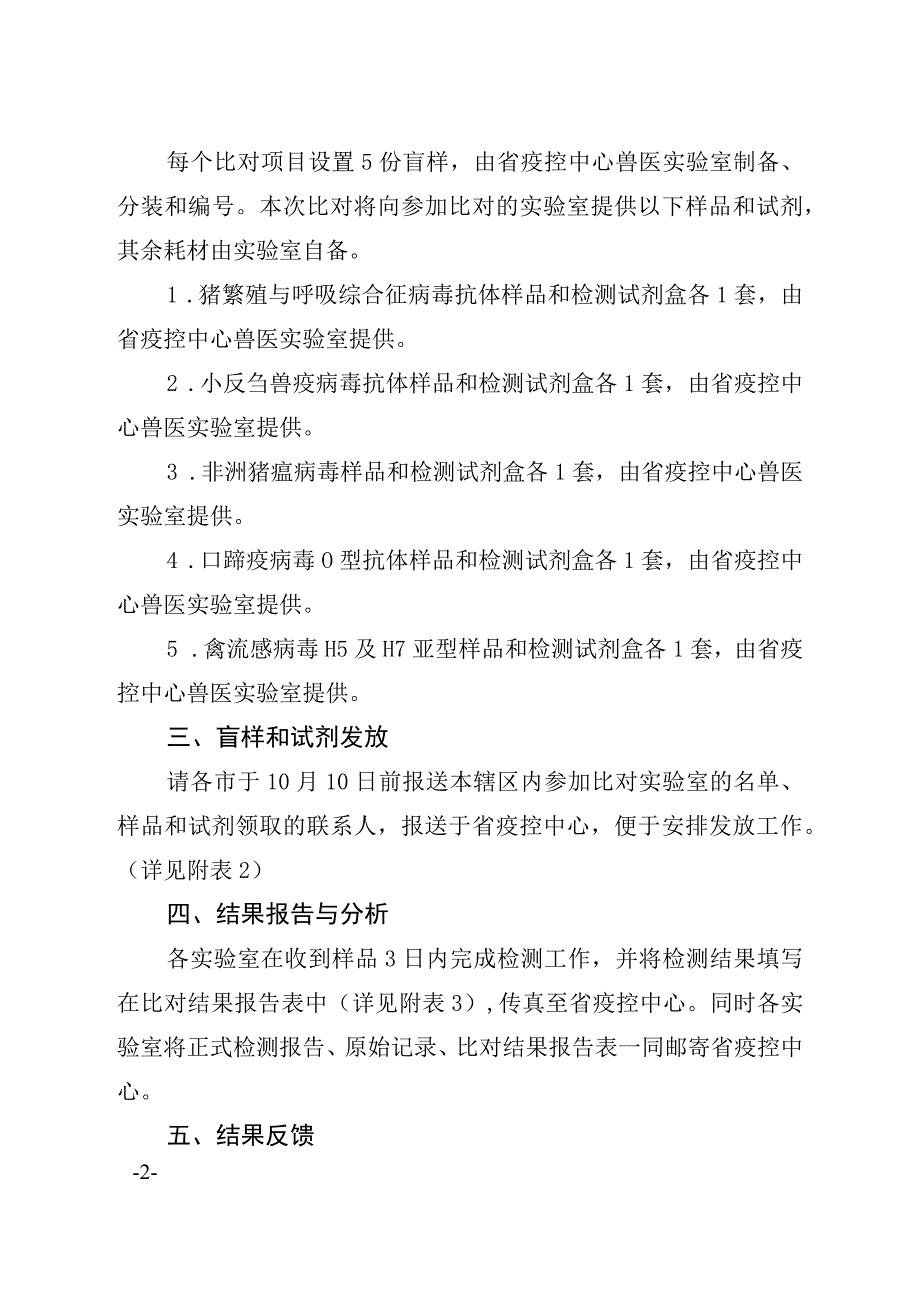 2023年兽医实验室检测能力比对实施方案.docx_第2页