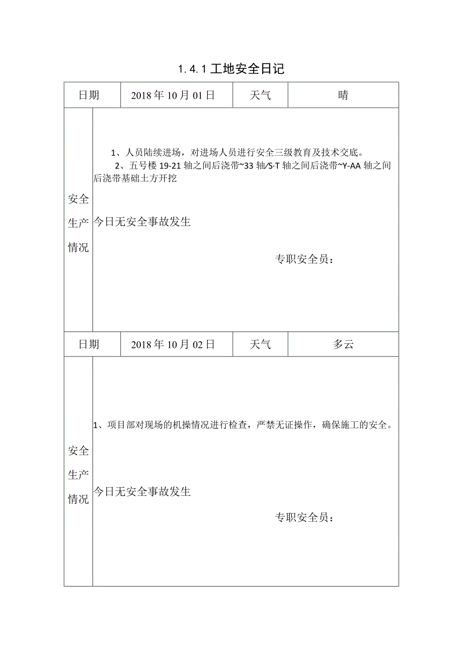 [施工资料]工地安全日记(20).docx_第1页