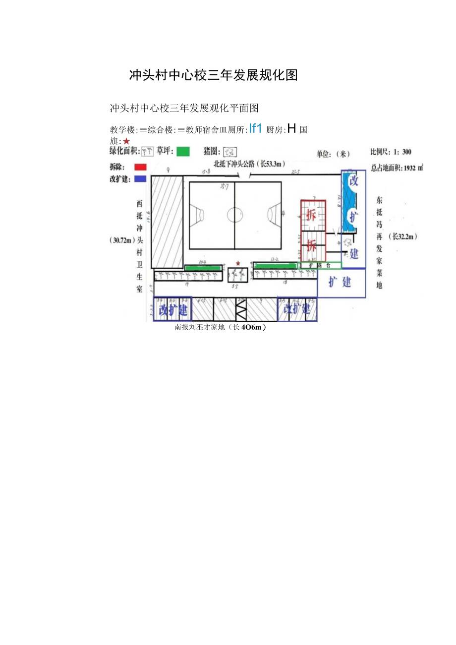 3.冲头村中心校三年发展规化图1.docx_第1页