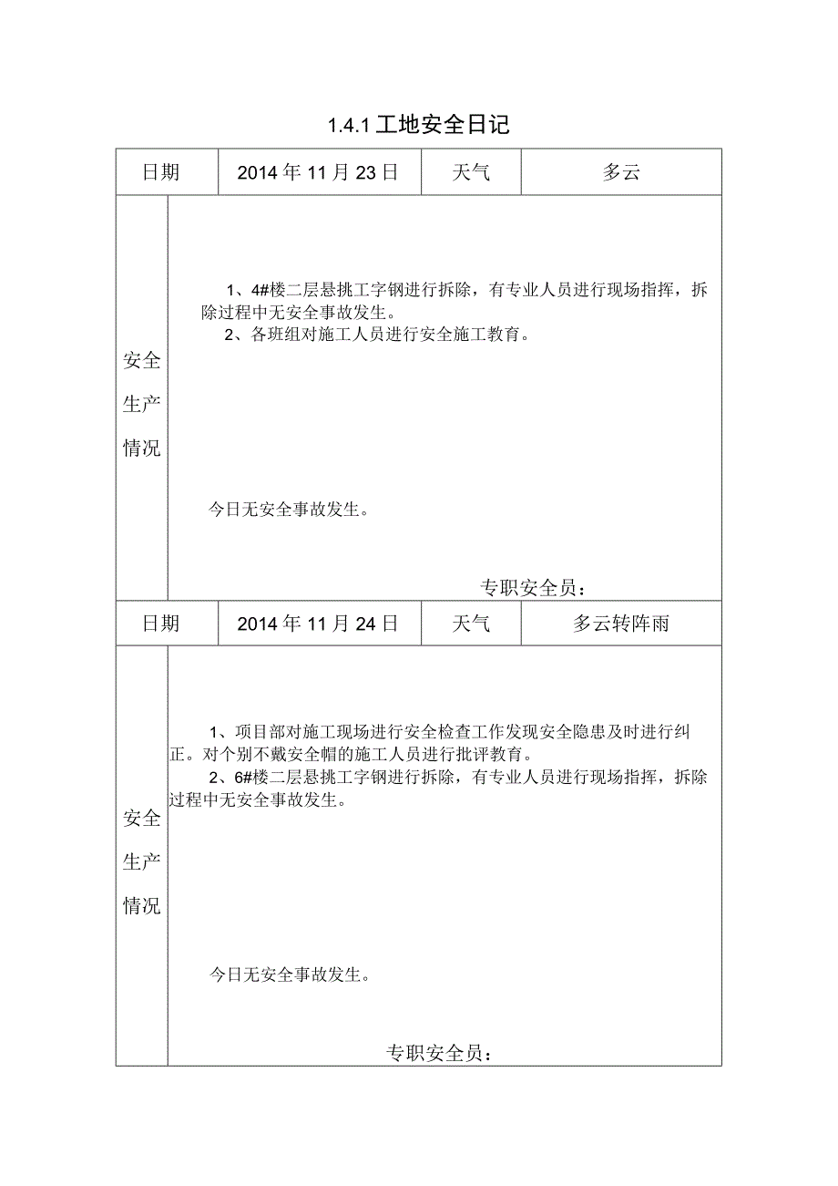 [施工资料]工地安全日记(9).docx_第1页