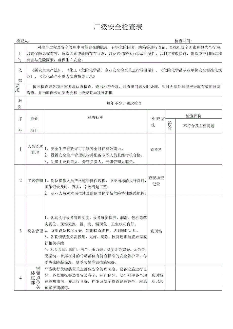 6.28 全年度安全检查表.docx_第3页