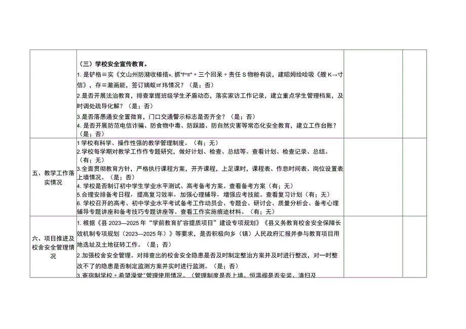 2023年XX县秋季学期开学工作情况检查表（模板）.docx_第3页