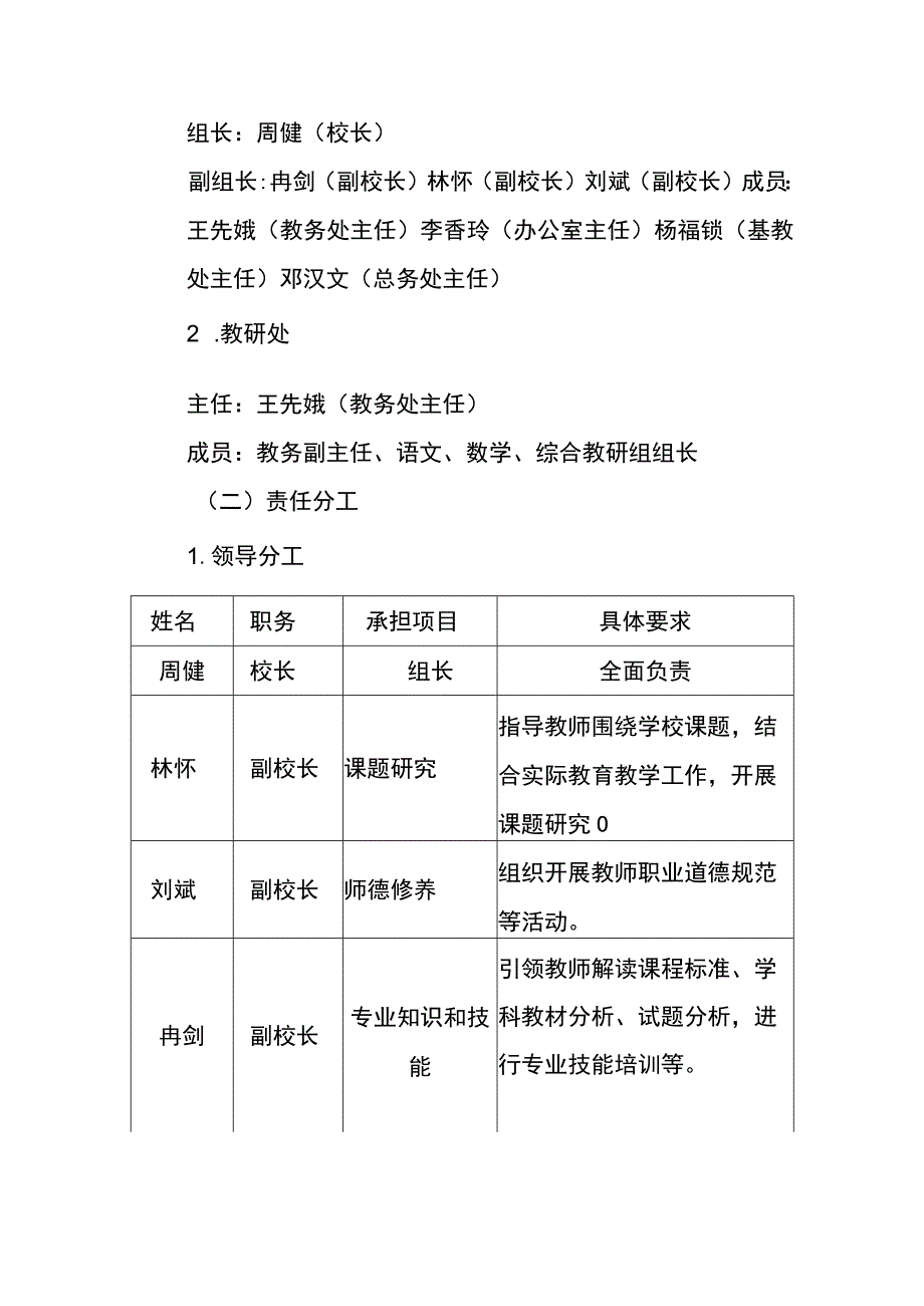 4.麻栗坡县第二小学教师校本研修五年发展规划.docx_第2页