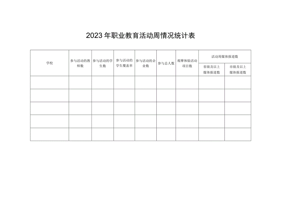 2023年职业教育活动周信息采集表.docx_第2页