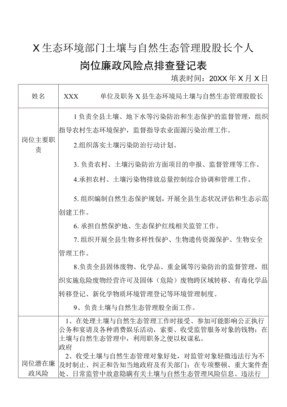 X县生态环境部门土壤与自然生态管理股股长个人岗位廉政风险点排查登记表.docx_第1页