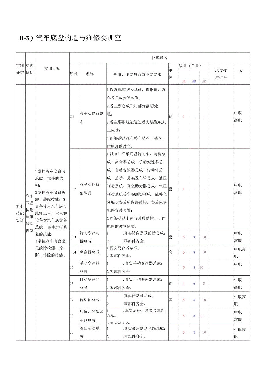 B-3) 汽车底盘构造与维修实训室.docx_第1页