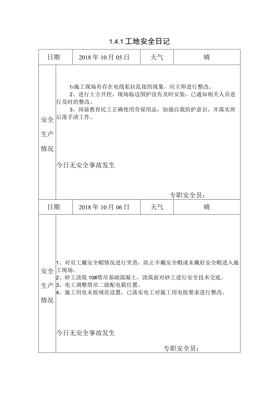 [施工资料]工地安全日记(22).docx_第1页