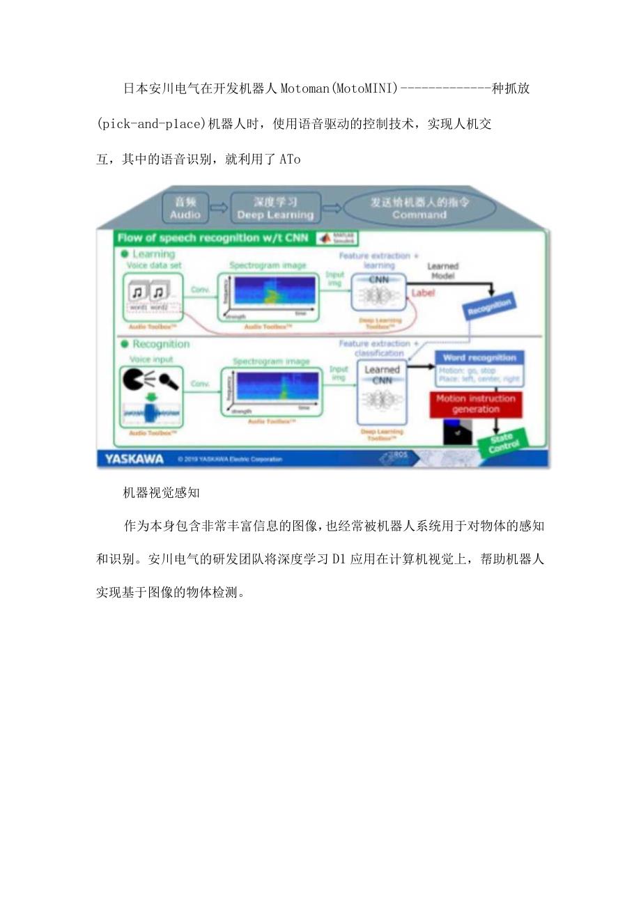 AI在工业机器人系统中的应用.docx_第2页