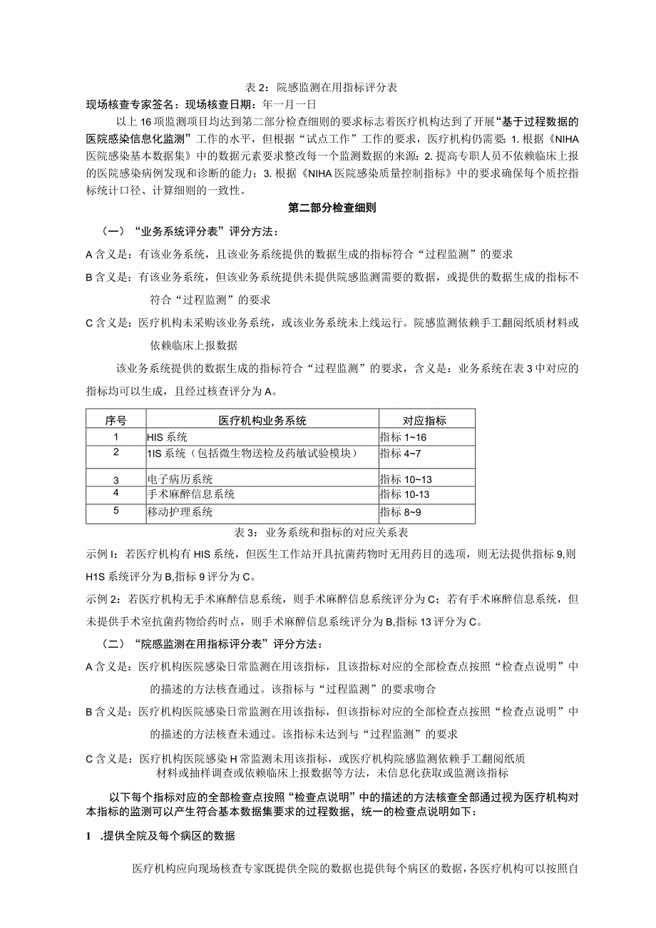 医院感染信息化监测试点现场检查量表.docx_第2页