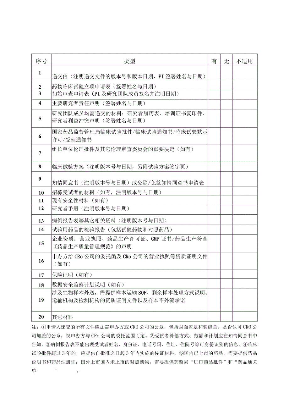 初始审查申请表.docx_第2页